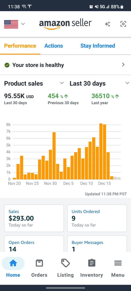 Amazon Seller dashboard showing last 30 days product sales growth