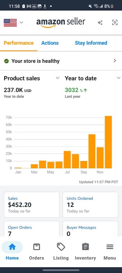 Amazon Seller dashboard showing year to date product sales